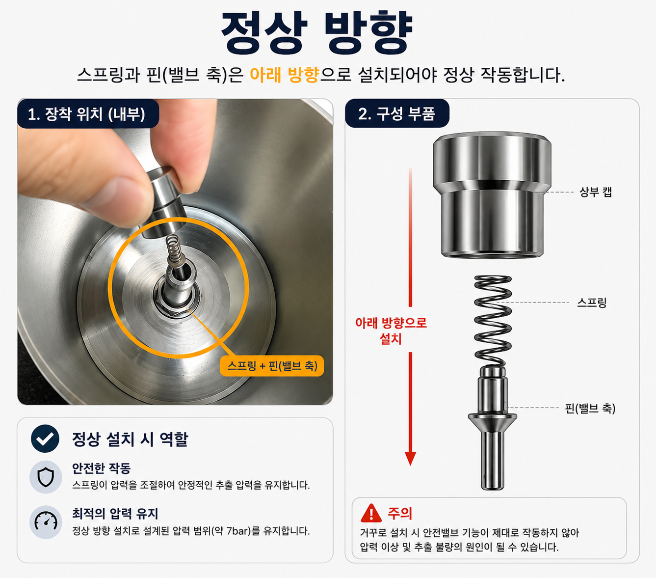 압력추 방향 참고